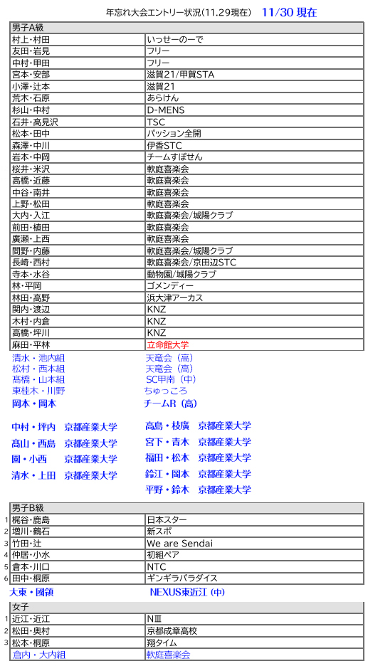 ソフトテニス試合